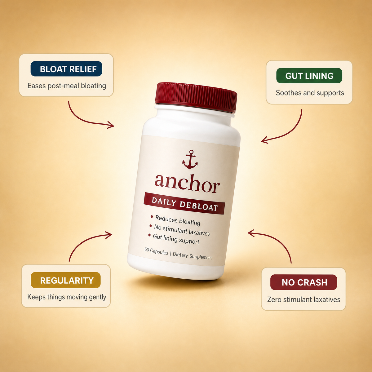 Anchor Daily Debloat benefit callouts, bloat relief gut lining regularity no crash