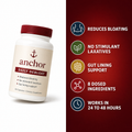 Anchor Daily Debloat key benefits infographic