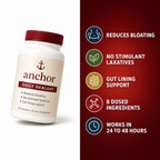 Anchor Daily Debloat key benefits infographic